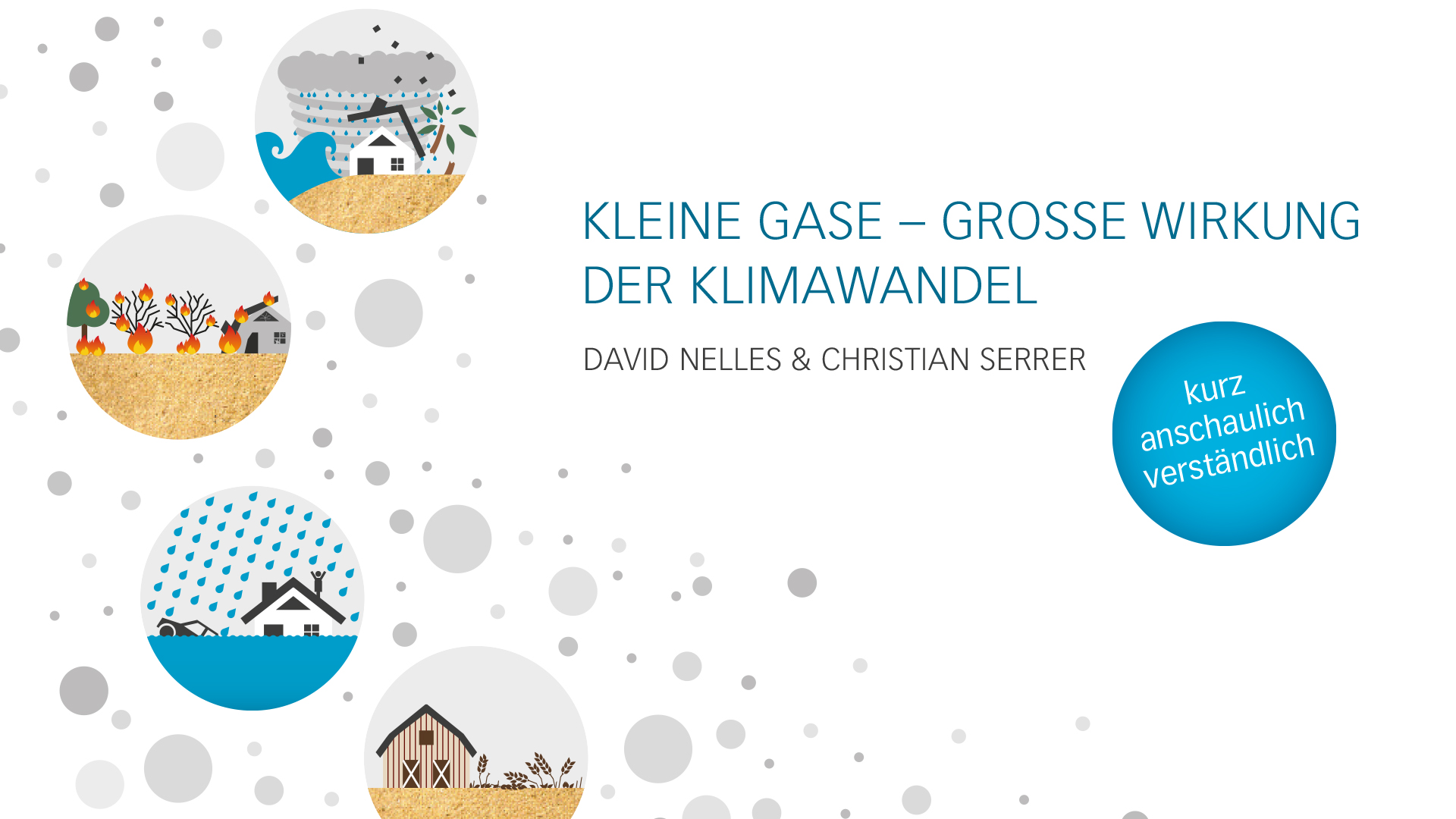 KLIMAWANDEL